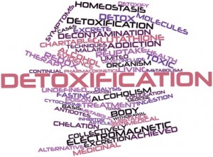 Word cloud for Detoxification
