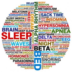 word collage about sleep