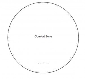 comfort-zone-3